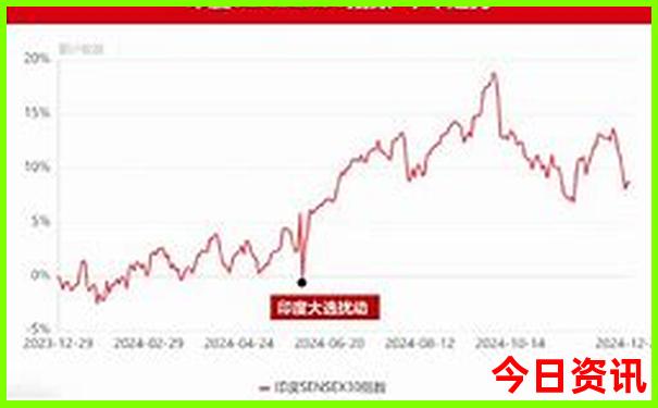 国内适合夏季去旅游的地方