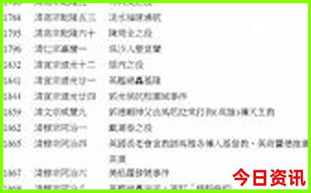 信阳景点排行榜前十名